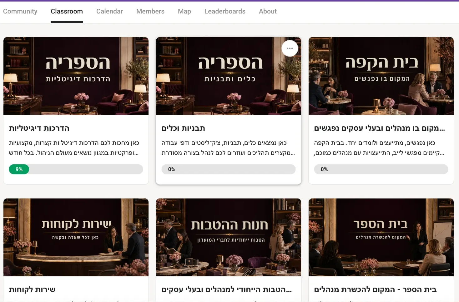 הצצה לקבינט הניהול של האקדמיה עם בית הספר, הספרייה, בית הקפה, חנות ההטבות ושירות הלקוחות